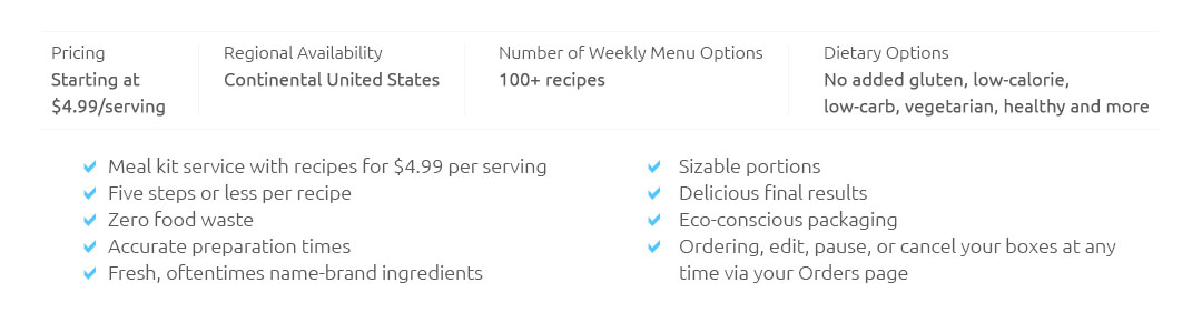 Cheap Healthy Premade Meals Jan 2025